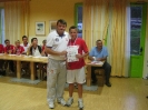 31-Nemanja-Pantic-i-Menadzer-kampa -Pantic